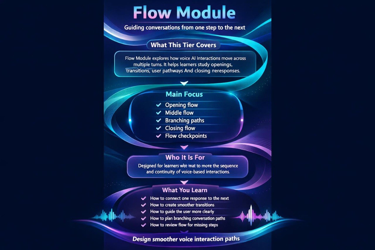 Flow Module description with blue and purple design on a dark background
