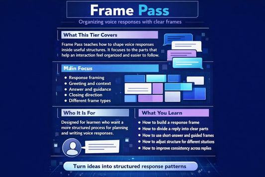 Diagram explaining 'Frame Pass' with text and icons on a dark blue background