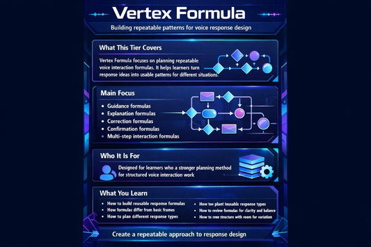 Vertex Formula educational material on a dark background with blue and white text.